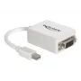 Adaptateur mini DisplayPort VGA DeLOCK 65130