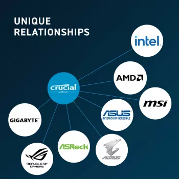 Crucial CT16G56C46S5 SO-DIMM, 1x 16 Go, DDR5, 5600 MHz, CL46, 1,1 V