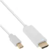 InLine Mini DisplayPort to HDMI 4K2K with Audio Converter Cable 4K2K 1.5m