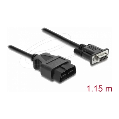 Câbles et adaptateurs OBD