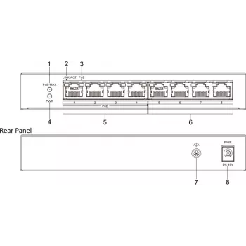 Switch non administrable Hikvision DS-3E0508P-O 8 ports dont 4 PoE