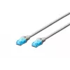 Câble patch DIGITUS CAT 5e U/UTP, 15 m, gris (DK-1511-150)