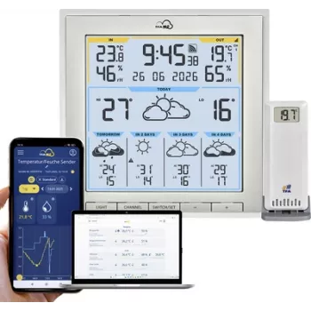 TFA TFA.me 35.8105.02 ID-08 station météo sans fil WLAN blanche