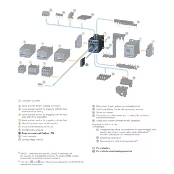 Siemens 3RT2916-1BD00 limiteur de surtension / parasurtenseur 127-240VAC 150-250V pour contacteurs SIRIUS 3RT2