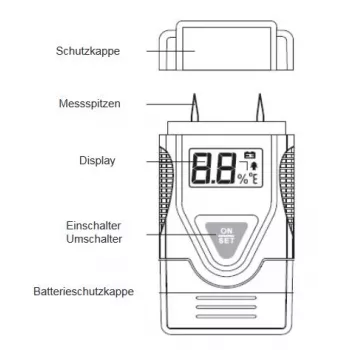 Testeur d'humidité Synergy 21, EM4806