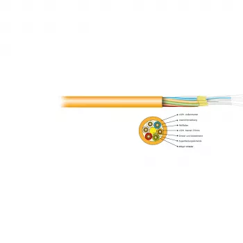 Câble fibre optique en vrac EFB Elektronik I-V(ZN)HH 2G 50/125µm OM4 LSOH 2,8 mm