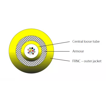 Câble EFB Elektronik INFRALAN I-B(ZN)BH 12E 9/125 OS2 LSZH jaune CPR-B2ca