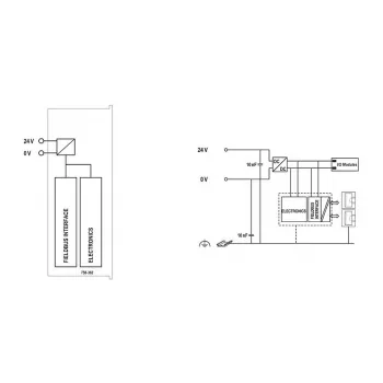 Coupleur de bus de terrain WAGO 750-362 Modbus TCP - 4e génération