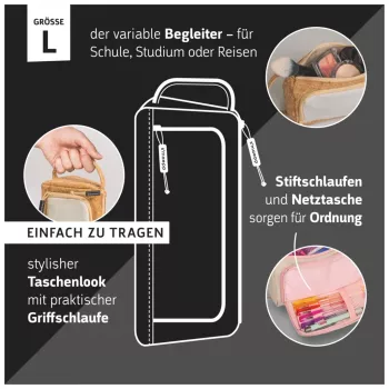 Brunnen s'maepp Jungle Vibes Trousse