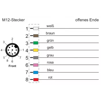 Câble réseau METZ CONNECT - 8 broches M12 (S)