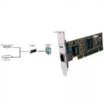 Carte réseau EXSYS EX-6069-2 PCI Gigabit avec équerre low-profile (chipset Realtek)