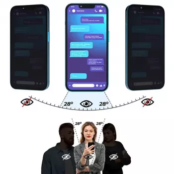Protection d'écran anti-espion SecretGlass GrizzGlass en verre trempé pour OnePlus Nord CE 3 Lite