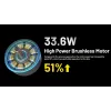 Souffleur électronique Nitecore BB21