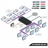 Matrice Gefen GefenToolBox 6x2 pour HDMI 4Kx2K - commutateur vidéo/audio