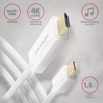 AXAGON Câble adaptateur Mini DisplayPort vers HDMI 4K/30 Hz 1,8 m blanc