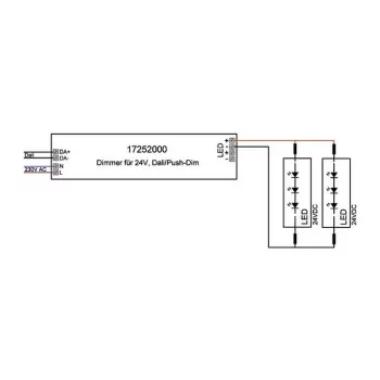 Brumberg 17252000 Alimentation LED, rectangulaire, blanche, DALI-2, 150W, 24V DC