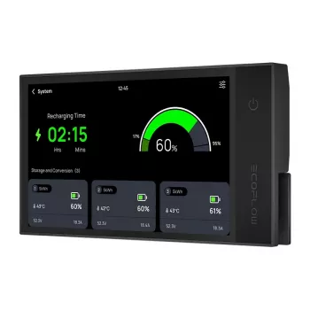 Micro-onduleur EcoFlow PowerStream avec moniteur d'énergie