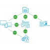 Module 4 entrées Wi-Fi BLEBOX inputSensorQ