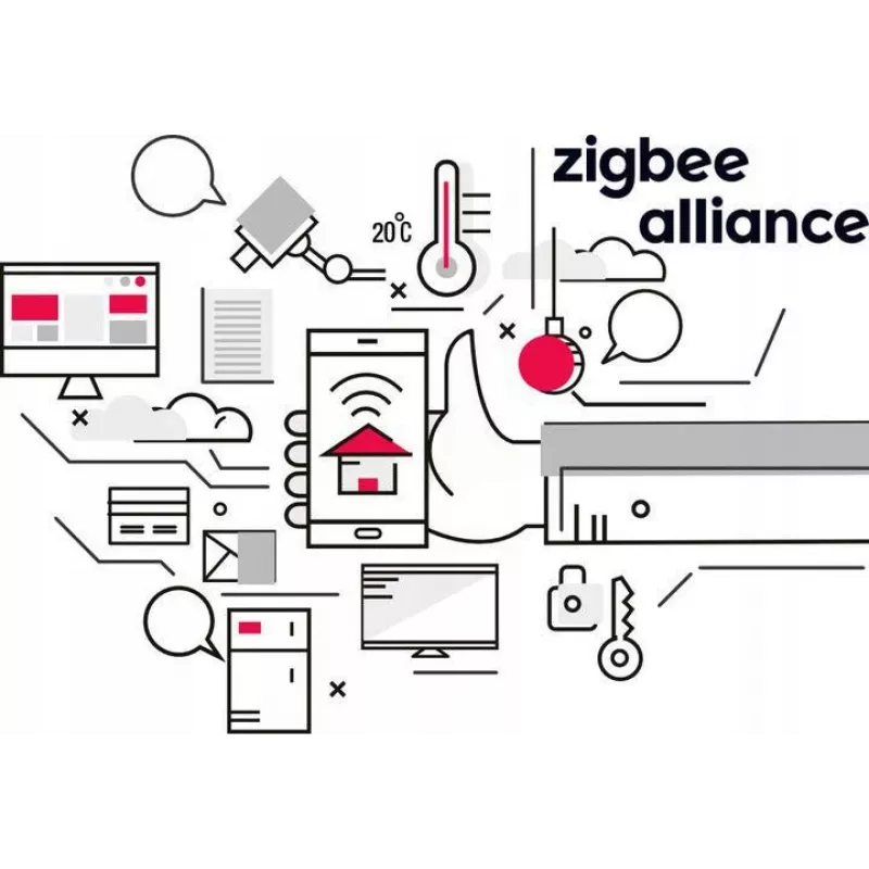 GISE Smart Scene Button Zigbee Tuya GSBT-ZB blanc