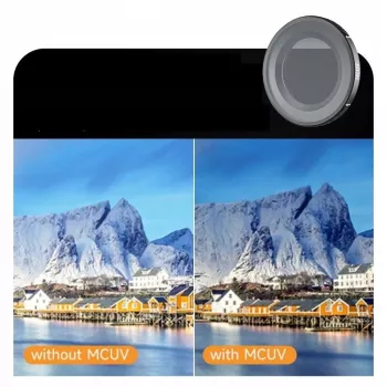 Filtre UV MC SUNNYLIFE ON-FI071-M pour DJI Osmo Nano