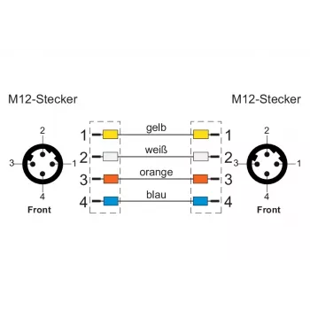 METZ CONNECT câble patch Ethernet industriel M12 codé D, 4 broches mâle vers 4 broches mâle, 5m, PUR vert