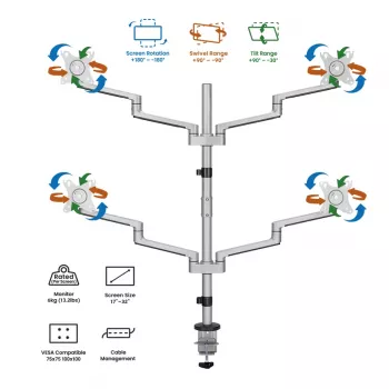Support quadruple écran Logilink, 17-32 inch, aluminium, argent