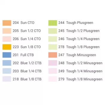 Jeu de filtres couleur Godox R200-CF pour flash annulaire R200