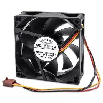 Ventilateur de boîtier Qoltec Glacial Tech 8025
