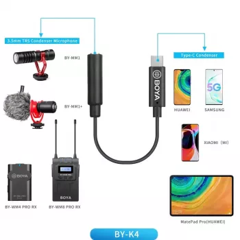 Câble adaptateur BOYA BY-K4 TRS 3,5 mm femelle vers USB-C mâle pour microphones (6 cm, noir)