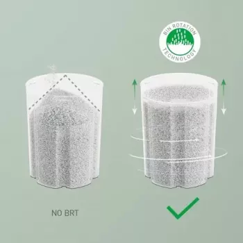 Leitz IQ Optimax AutoFeed 150 Shredder, P-5, 150 Sheets, 15 L Bin