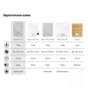 SOEHNLE Page Aqua Proof balance de cuisine électronique