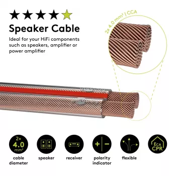 Câble d'enceinte Goobay LSK 2x4.0 transparent 50 m