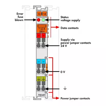 Module d'alimentation de potentiel WAGO 750-601 24 VDC