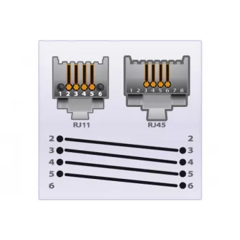 Câble téléphonique EXERTIS CONNECT noir 2,0 m (EXC911735)