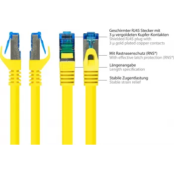 Good Connections RNS® câble patch Cat. 6A S/FTP avec protection anti-accroche, sans halogène, jaune, 20 m 8060-H200Y