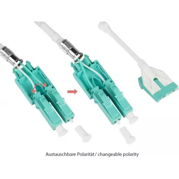 Câble patch fibre optique duplex multimode OM3 LC vers LC GoodConnections Alcasa LW-U820LC3, 20 m, aqua