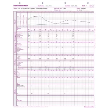 Formulaires de documentation de soins intensifs BOI, 50 feuilles, A4 9206-00279