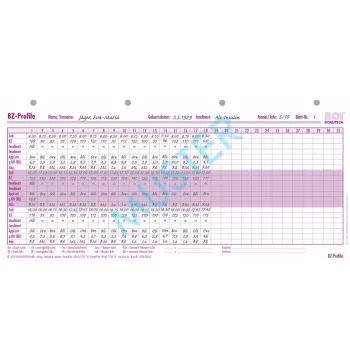 BOI Formulaires profil BZ, 50 pièces (9206-00216)