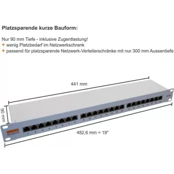 Panneau de brassage 19 pouces Profi S IT-BUDGET - faible profondeur - blindé - Cat.6A - 24 ports - compatible PoE+ - 1U - gris clair (90ITBPP6A1G)