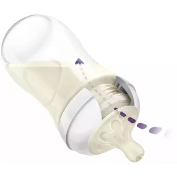 Coffret cadeau nouveau-né Philips Avent Natural Response