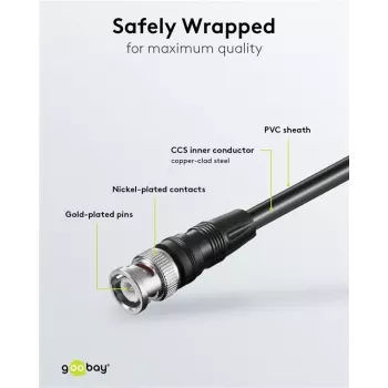 Câble de connexion BNC Wentronic Goobay, noir, 2 m - BNC mâle vers BNC mâle (50086)