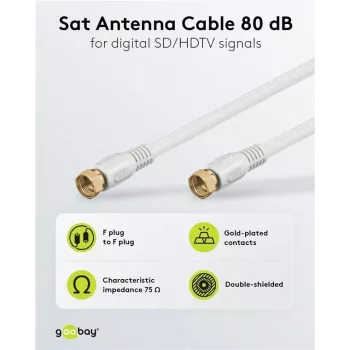 Wentronic Goobay câble de connexion SAT, 100 % blindé, plaqué or, blanc, 7,5 m - fiche F vers fiche F (67294)