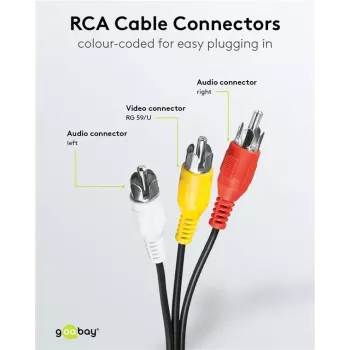 Câble AV Wentronic AVK 354-300 3,0 m 3x RCA mâle vers 3x RCA mâle - noir 50382