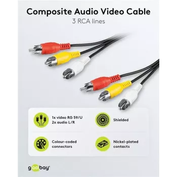 Câble de connexion RCA Wentronic Goobay 5 m, 3x RCA mâle vers 3x RCA mâle 50383