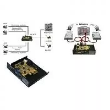 Carte contrôleur RAID EXSYS EX-3455 2 ports SATA III 6 Gbit/s PCIe 2.0 x1 (RAID 0/1, ASMedia ASM1061, Low Profile)
