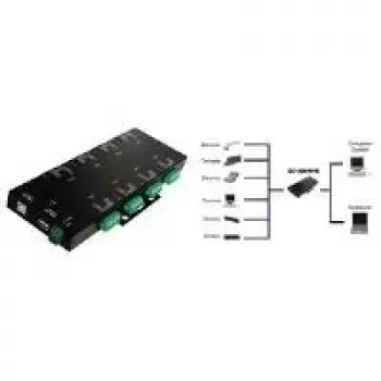 Adaptateur série EXSYS EX-1339HMVS 8 ports USB 2.0 vers RS-232/422/485 avec isolation optique