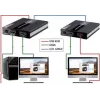 Ensemble d'extendeur HDMI KVM over IP MANHATTAN 1080p, 60 m, Cat6, USB, noir 154437