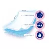 Kindii Pure & Soft alèses bébé 60x90 cm, pack de 10, alèses hygiéniques jetables