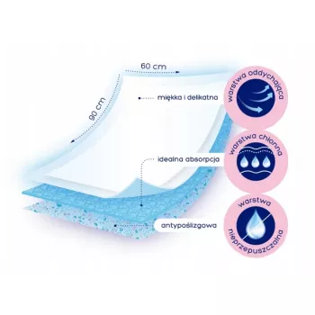 Kindii Pure & Soft alèses bébé 60x90 cm, pack de 10, alèses hygiéniques jetables