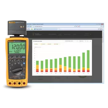 Multimètre numérique Fluke 789 ProcessMeter avec alimentation de boucle 3977194